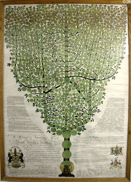 Genealogical tree of the Royal Family of Scotland at Traquair House. Scotland.
