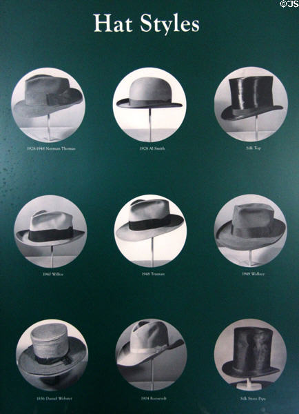 Chart of hat styles at Danbury Museum & Historical Society. Danbury, CT.