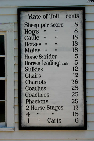 Fares posted on Rocks Village Tollhouse ranging from horse & rider 5 cents, to score of hogs 8 cents, to chariots at 25 cents at Greenfield Village. Dearborn, MI.