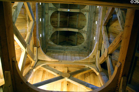 Architectural roof support details in Hopperstad Stave Church replica at Heritage Hjemkomst Interpretive Center. Moorhead, MN.