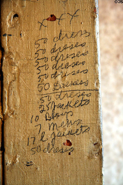 Tenant's record on wall of clothing produced as found in restoration of Tenement Museum. New York, NY.