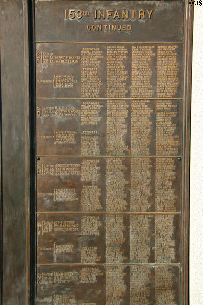 Plaque with names of soldiers on Pennsylvania monument at Gettysburg National Military Park. Gettysburg, PA.
