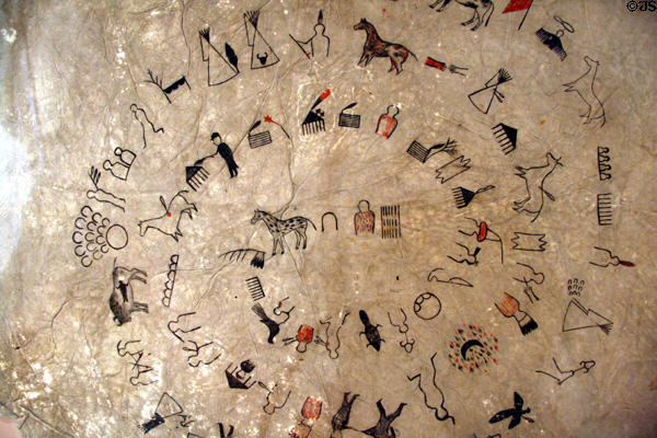 Copy of Sioux winter count drawing on skin (1800-71) at South Dakota State Historical Society Museum. Pierre, SD.