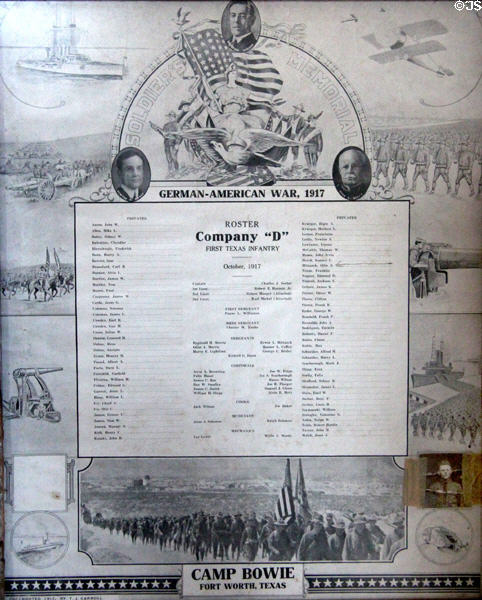 Camp Bowie First Texas Infantry German-American War (1917) commemorative roster at Capt. Charles Schreiner Mansion. Kerrville, TX.