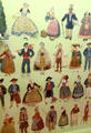 Cutout dolls of Europeans in Ethnic costumes at folk art Collection Gertrud Weinhold. Munich, Germany