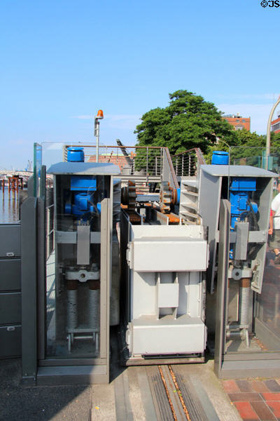 Flood control barrier which can slide closed to bar a gap in dyke at Brooksbrücke. Hamburg, Germany.