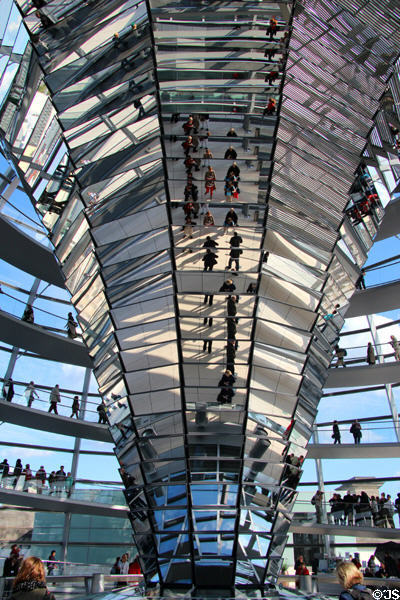 Reflections in German Bundestag dome. Berlin, Germany.