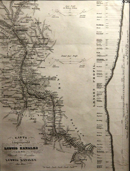 Plan of Ludwigkanal between Kelheim & Bamberg (1845) at Bamberg City Museum. Bamberg, Germany.
