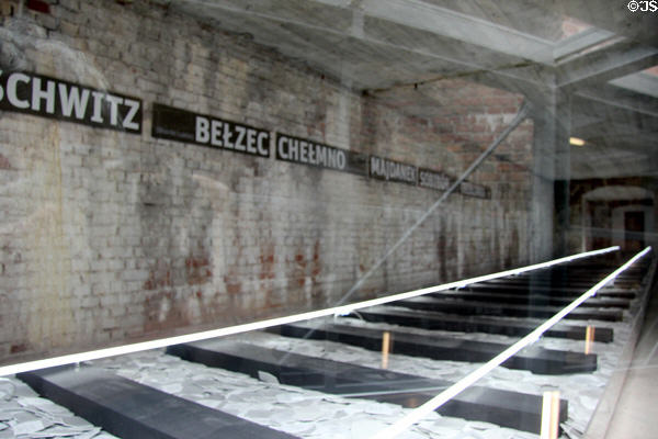 Hall with names of concentration camps beside symbolic rail track at Documentation Centre Nazi Party Rally Grounds. Nuremberg, Germany.