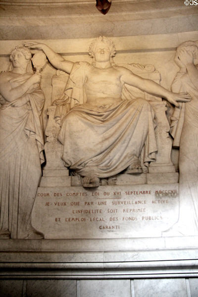 Court of Accounts overseeing government spending frieze of Napoleon milestones ringing his tomb at Les Invalides. Paris, France.