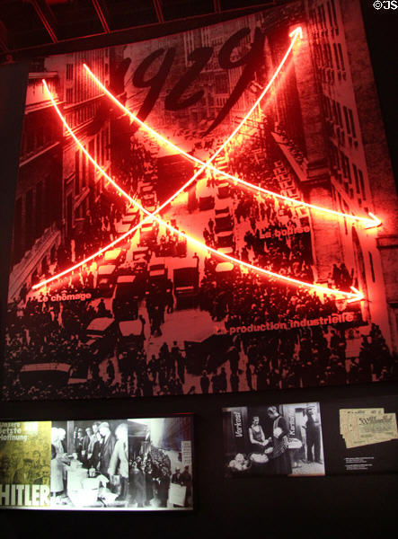 Rise of Hitler display at Caen Memorial. Caen, France.