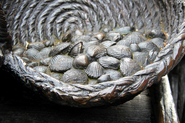 Cockles detail of Molly Malone statue (1988) by Jeanne Rynhart on Suffolk Street. Dublin, Ireland.