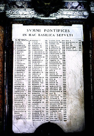 Tablet of all Popes going back 2,000 years to St Peter in the Vatican Basilica dedicated to him. Vatican City.