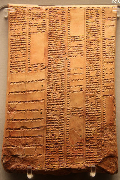 Cuneiform list of Assyrian synonyms (prob. prior to c600 BCE) to help scribes with early use of ditto marks at British Museum. London, United Kingdom.