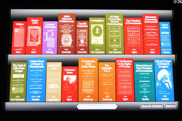 Interactive display of important books regarding rights & government at Newseum. Washington, DC.
