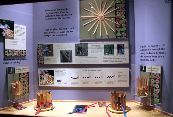 Display on basket weaving at Eiteljorg Museum. Indianapolis, IN.