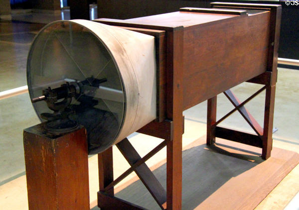 Wright Brothers Wind Tunnel (1901) replica at National Museum of USAF. Dayton, OH.