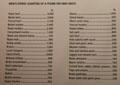 List of meats carried on Antarctic expedition at RRS Discovery Museum. Dundee, Scotland.