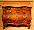 Chest of drawers with bombé curve from Boston, MA at Metropolitan Museum of Art. New York, NY.